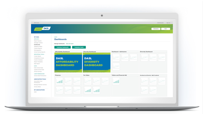 NAIS StatsOnline Dashboard